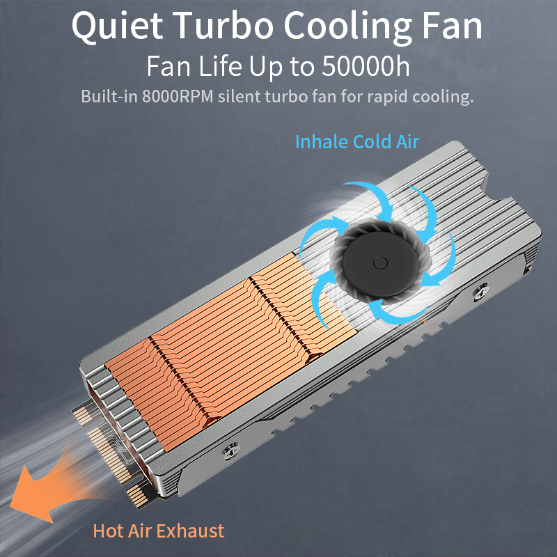 Teucer M.2 NVME SSD Heat Sink  - M2 Heatsink Cooler 评论和价格