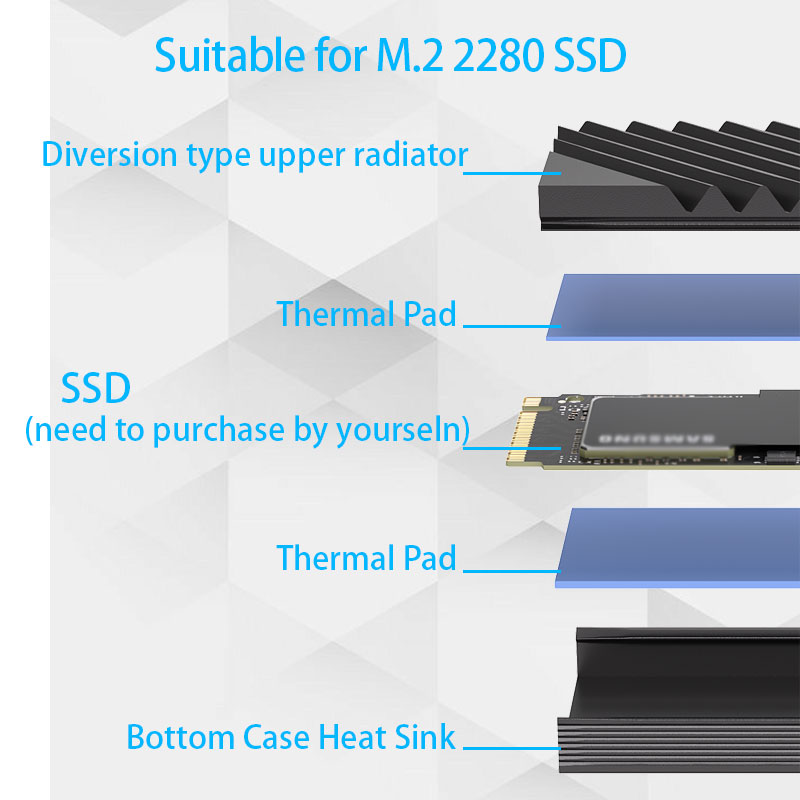 M.2 SSD NVMe Heat Sink M2 2280 - M2 Heatsink Cooler 评论和价格