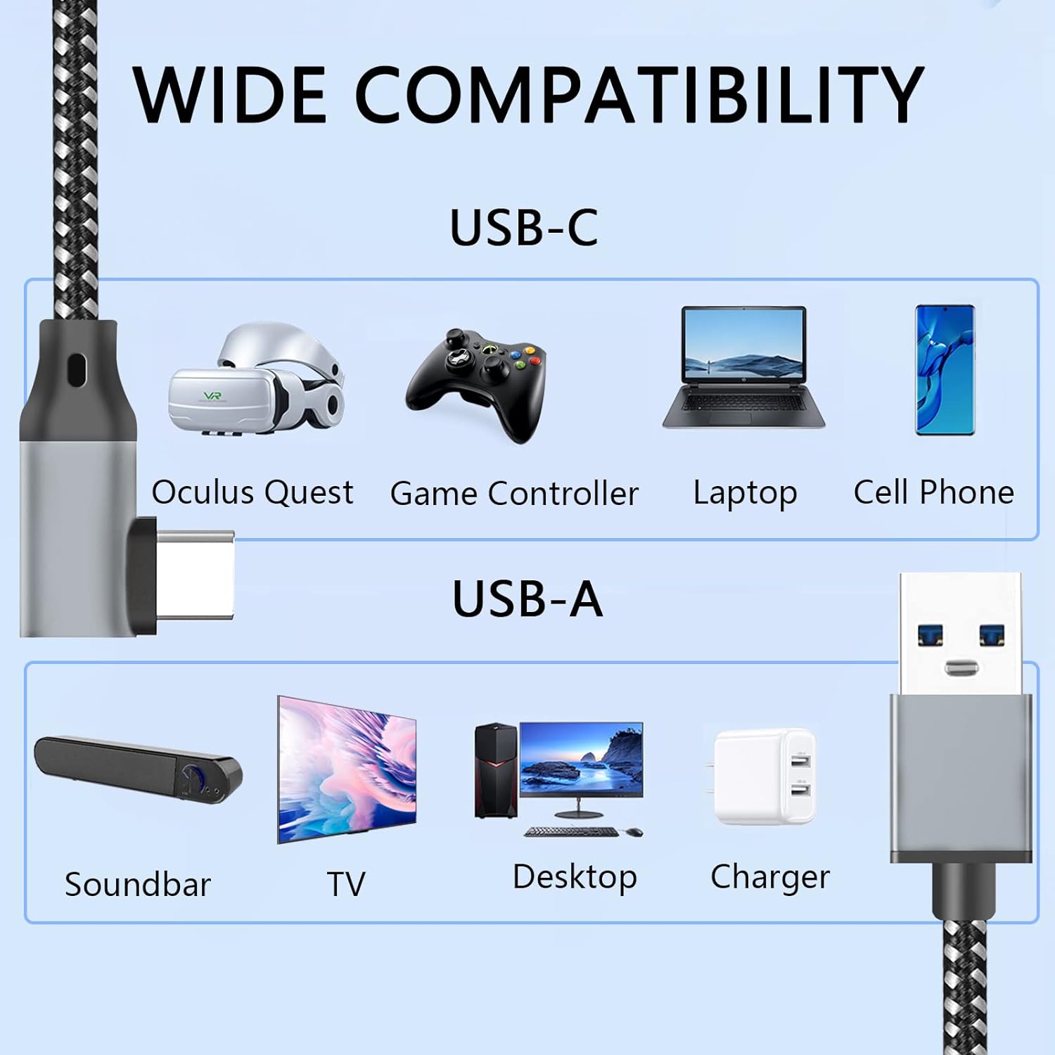 6M 5M 3M For Oculus Quest 2 Li - Gaming Headphone Accessories 评论和价格